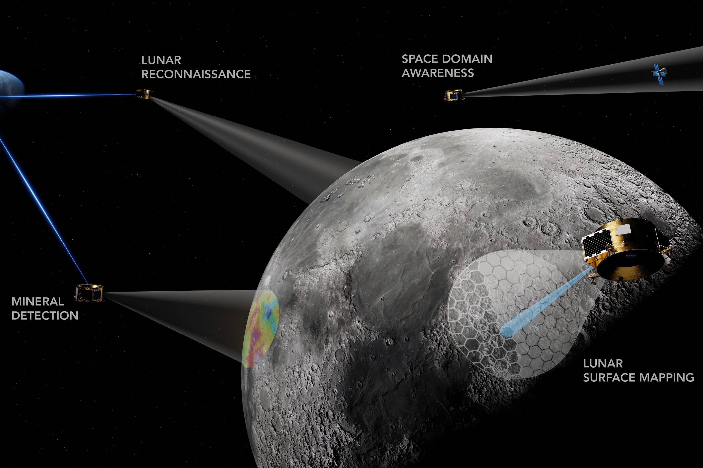 Ilustração da constelação de satélites do sistema Ocula e suas várias funções, com mapeamento de superfície, identificação de recursos naturais e vigilância orbital