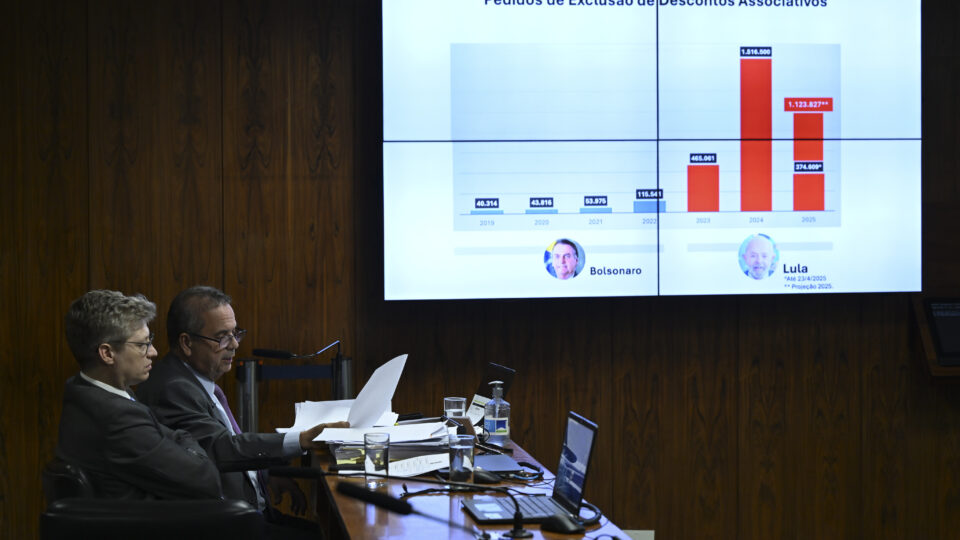 Fila do INSS mais que dobra depois que Lula prometeu zerar