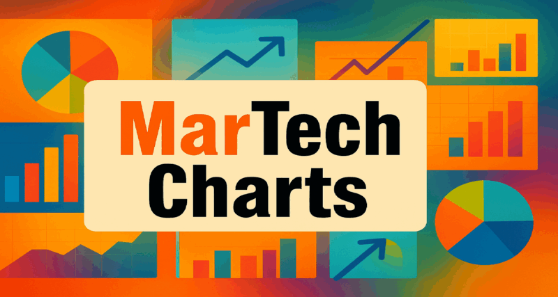 O futuro do DAM é inteligente, integrado e essencial