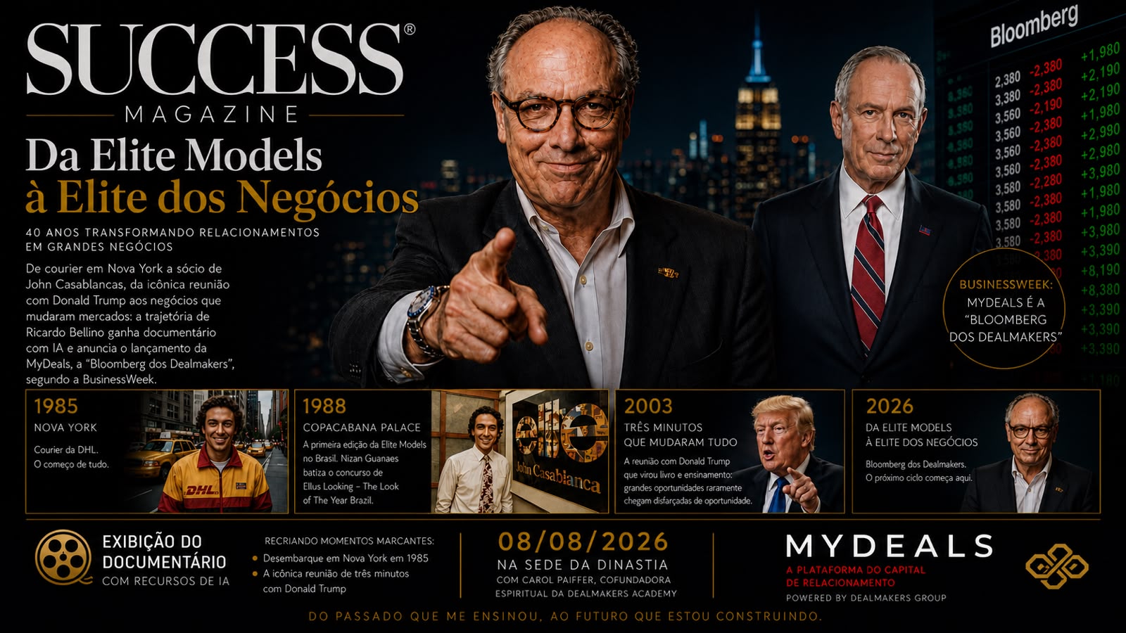 Ricardo Bellino em linha do tempo de 1985 a 2026, da Elite Models à Elite dos Negócios e ao lançamento da MYDEALS.